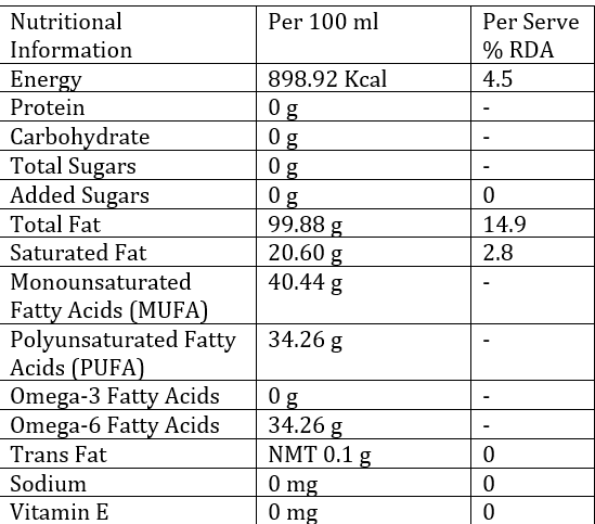 Unrefined  Kachchi Ghani Mustard Oil (15L)